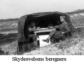 Skydeøvelsens beregnere